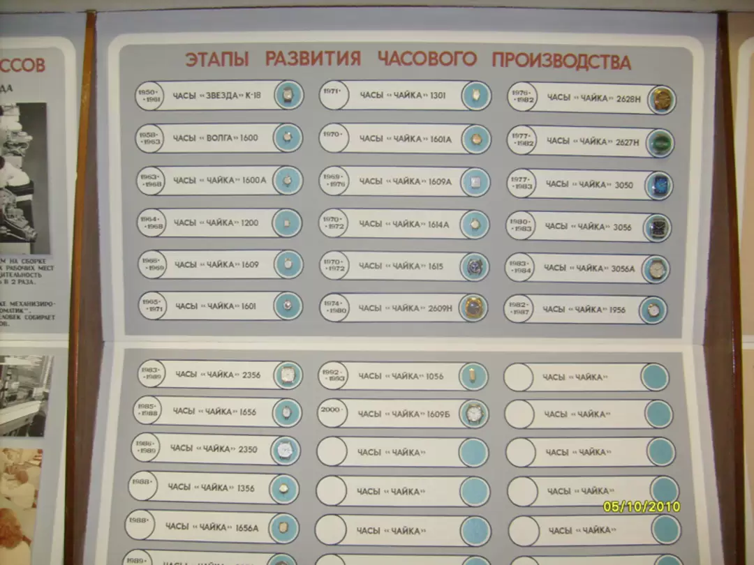 Часы «Чайка» и современное производство в Угличе, фото 5