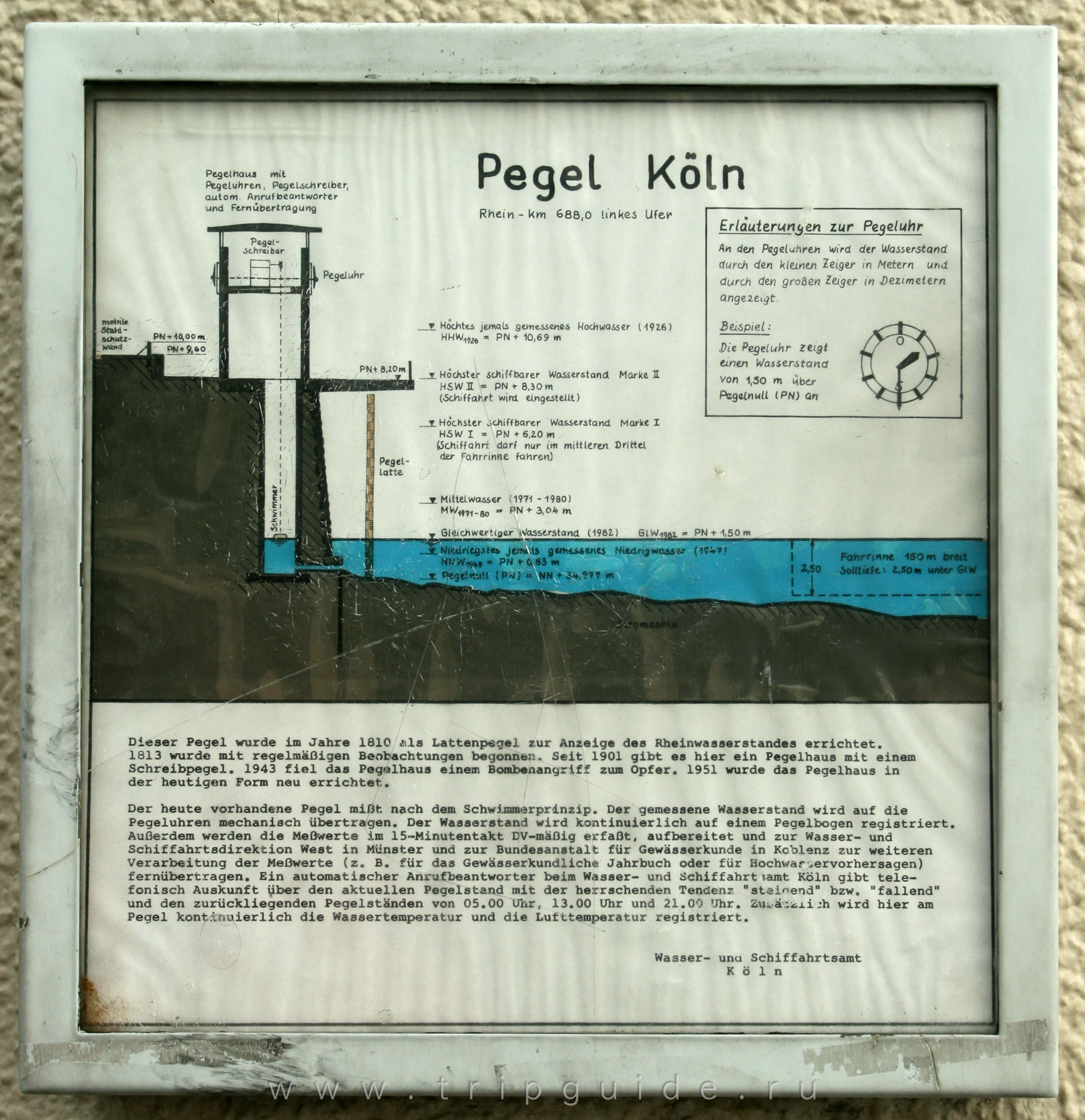Pegel Köln